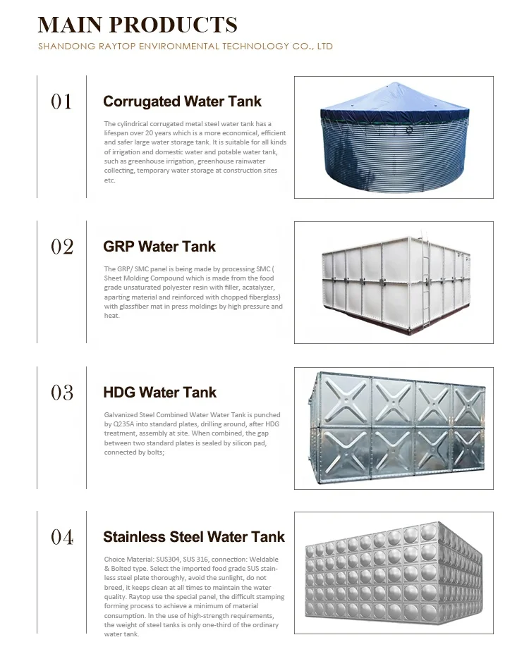 Raytop Sectional Water Tanks