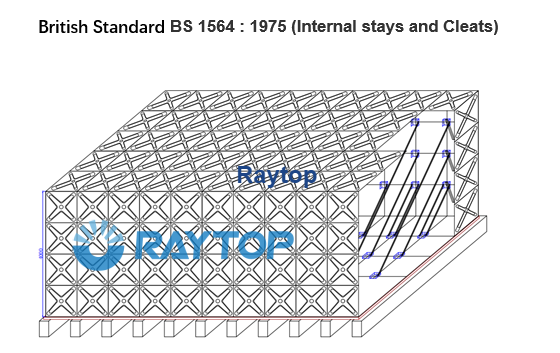 British Standard HDG Water Tank